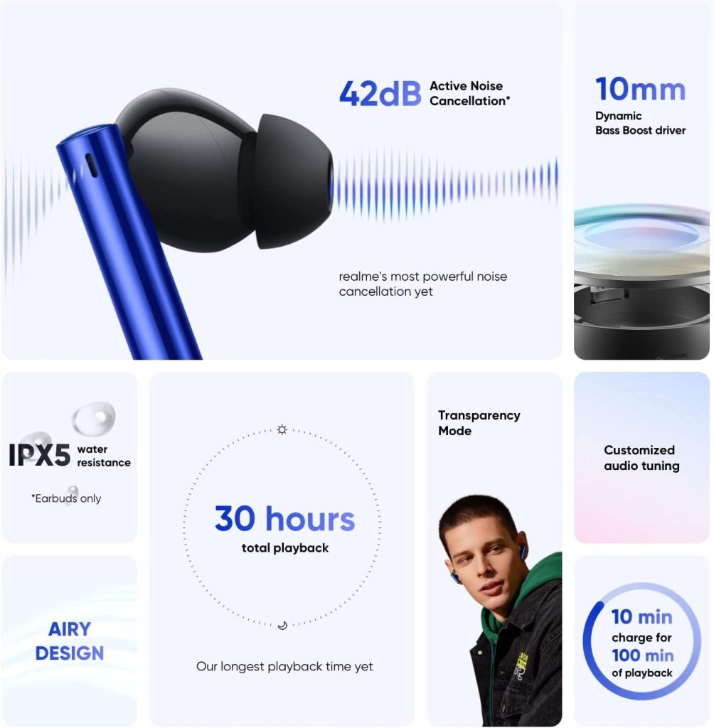 realme Buds Air 3
