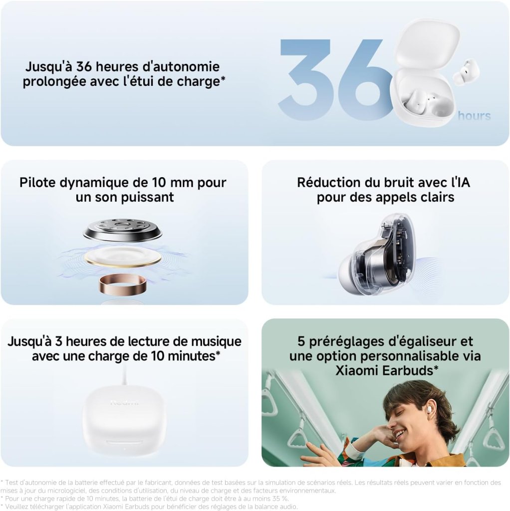 avantages promo amazon écouteur xiaomi buds 6